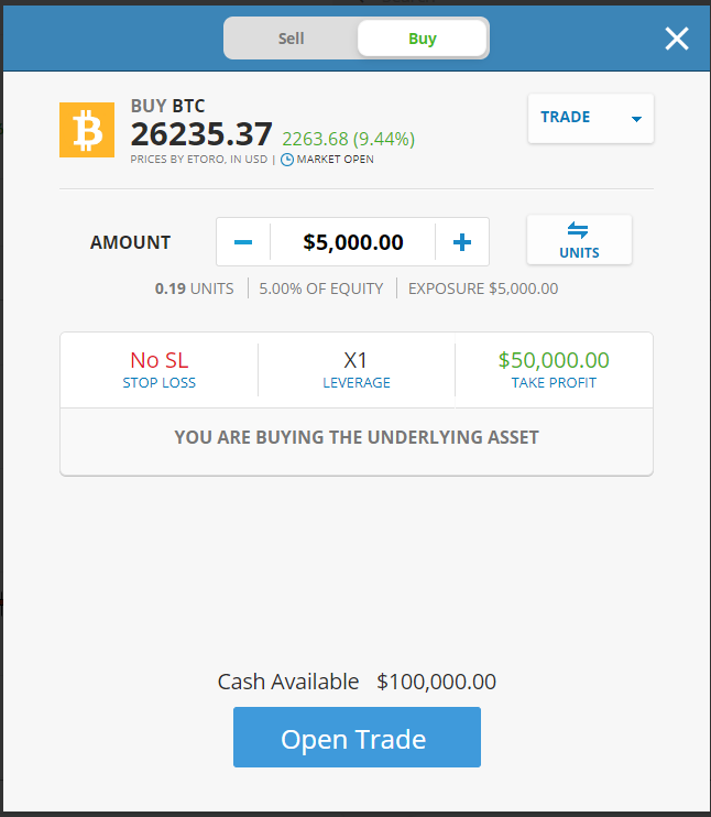 crypto leverage trading