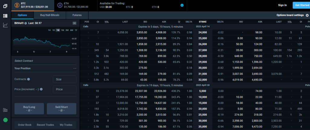 Crypto Options Trading Platforms