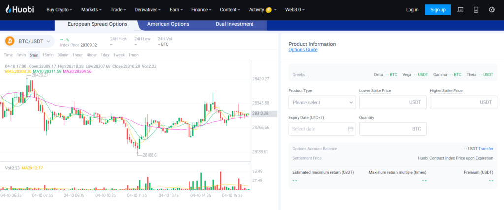 Crypto Options Trading Platforms