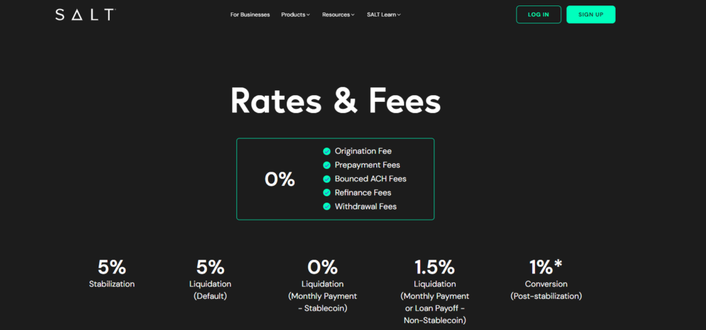 Crypto lending platforms