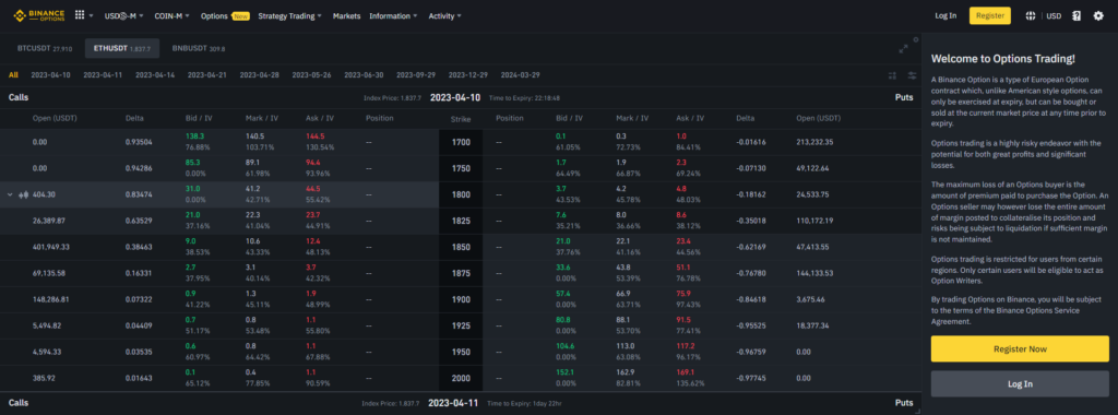 Crypto Options Trading Platforms