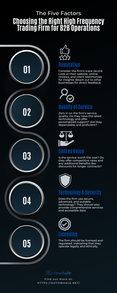 best high frequency trading firms