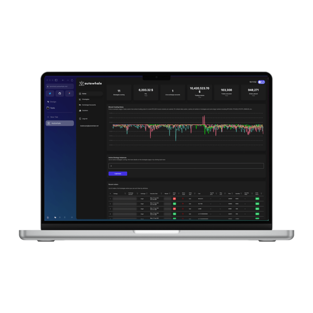 Algorithmic trading system